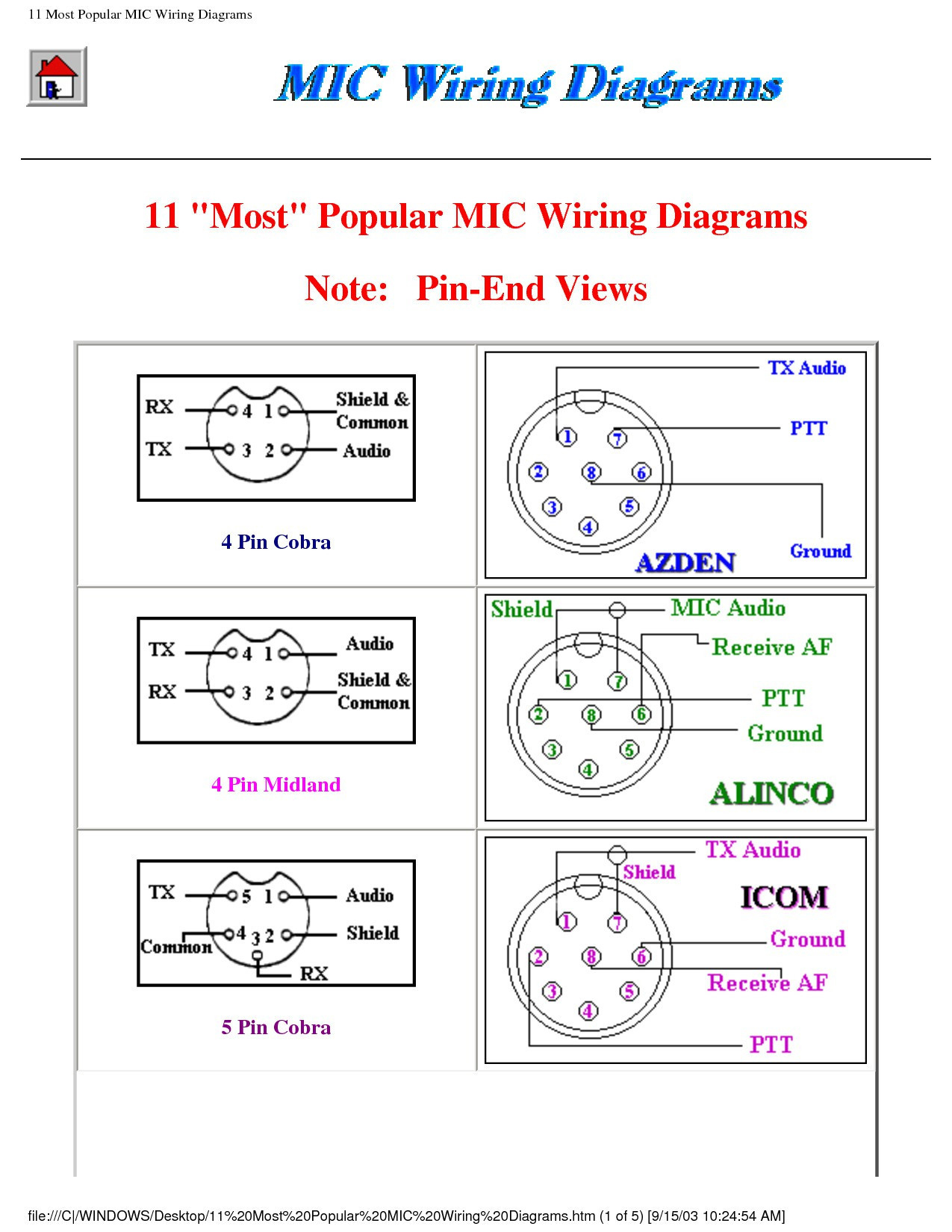 Cobra Power Mic Wiring Diagram | Wiring Diagram - 4 Pin Cb Mic Wiring Diagram