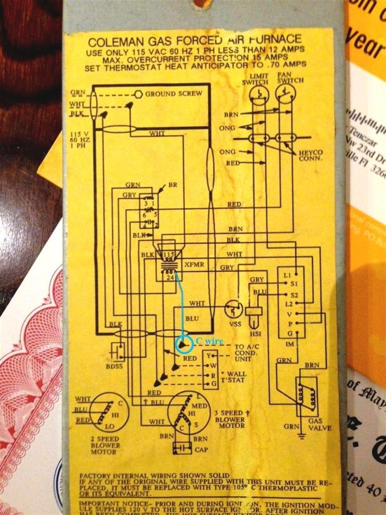 Coleman Heater Wiring Diagram | Wiring Library - Coleman Electric Furnace Wiring Diagram