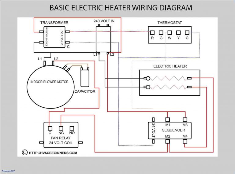 Coleman Mach Rv Thermostat Wiring Color Code