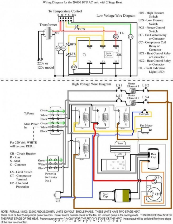 Coleman Mach Thermostat Wiring Diagram | Wiring Diagram - Coleman Mach ...