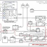 Coleman Rv Thermostat Wiring Diagram   Simple Wiring Diagram   Coleman Mach Rv Thermostat Wiring Diagram