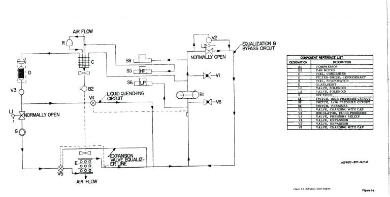 Comfortmaker Air Conditioner Wiring Diagram All Wiring Diagram Data Air Conditioner Wiring