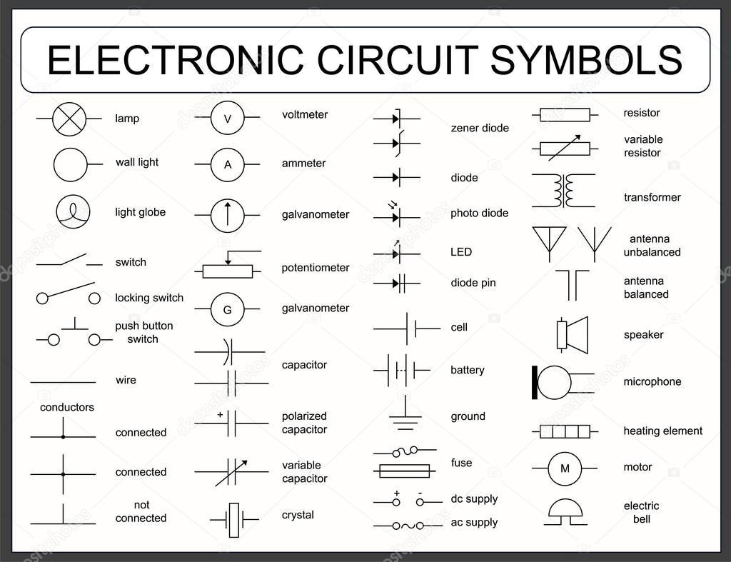 Commercial Wiring Symbols - Wiring Diagrams Click - Wiring Diagram Symbols
