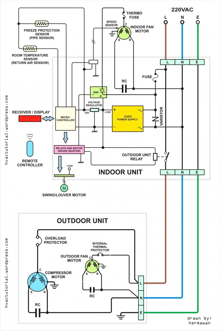 Compaq Pc Wiring Diagram Wiring Diagram Bestec Atx25012Z Wiring