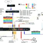 Computer Cat 5 Wiring Diagram | Wiring Library   Cat5 Wiring Diagram