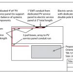 Conduit Wiring Diagram Solar | Wiring Diagram   Conduit Wiring Diagram