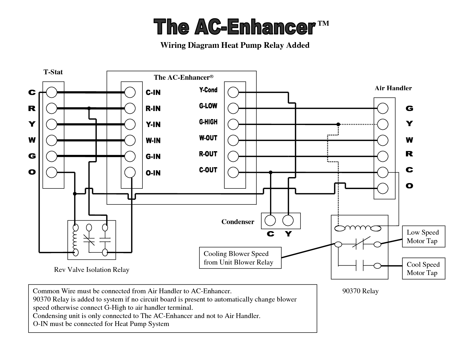 Goodman Heat Pump Thermostat Wiring Diagram - Cadician's Blog