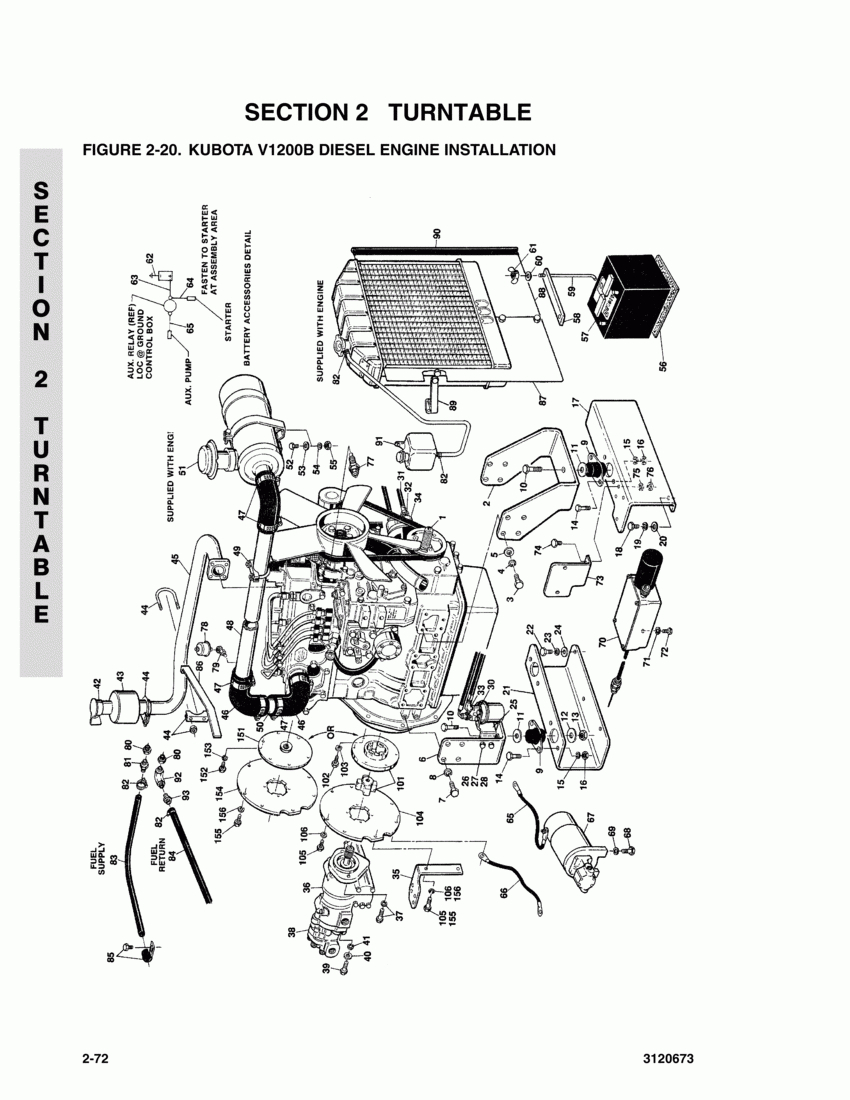 Construction Equipment Parts: Jlg Parts From Www.gciron - Kubota Ignition Switch Wiring Diagram