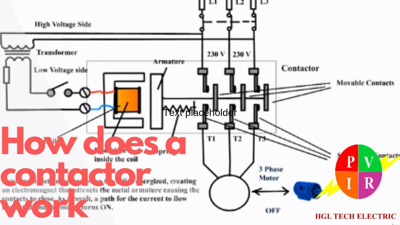 Contactors Wiring Diagram - Wiring Diagram Blog - Ac Contactor Wiring Diagram