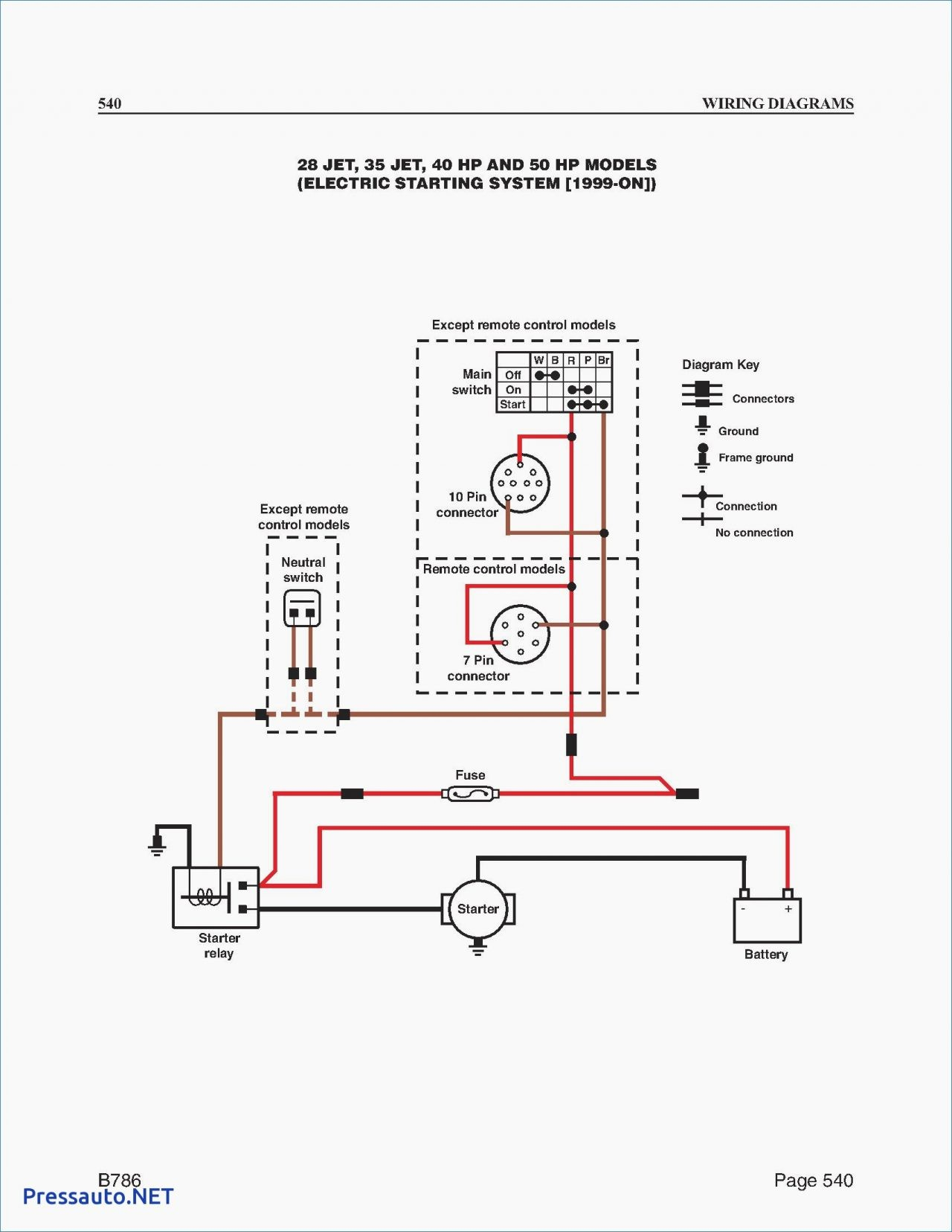Copper Single Pole Dimmer Switch Wiring Diagram 1 Schemes Double - Single Pole Dimmer Switch Wiring Diagram