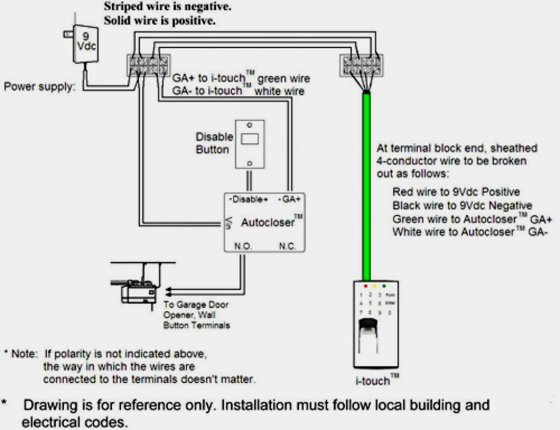 Sears Garage Door Opener Wiring Diagram from 2020cadillac.com