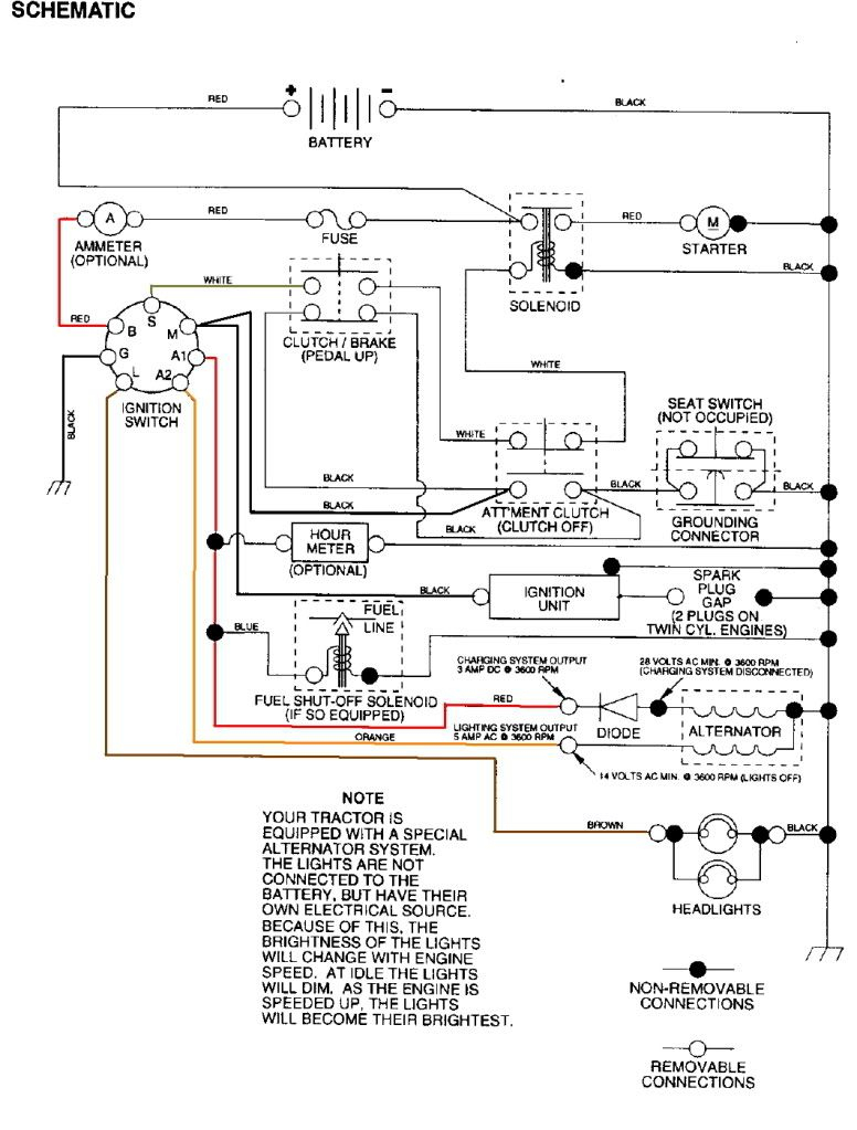 Craftsman Riding Mower Electrical Diagram | Wiring Diagram Craftsman - Craftsman Lt1000 Wiring Diagram