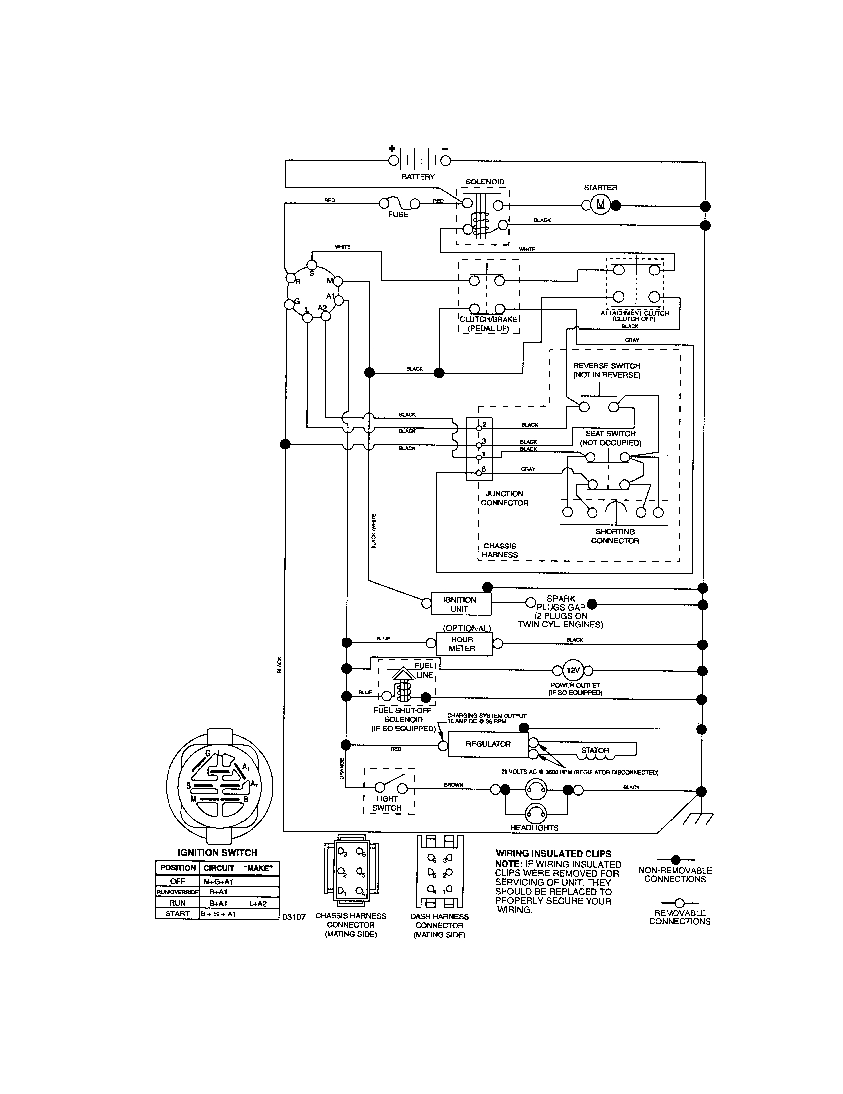 Craftsman Riding Mower Electrical Diagram | Wiring Diagram Craftsman - Riding Lawn Mower Wiring Diagram