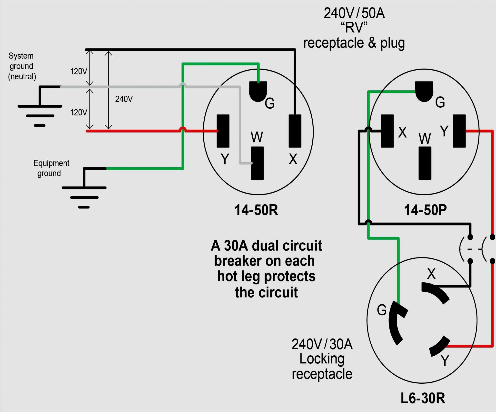 Crossover Cable Diagram - Wiring Diagrams - 4 Pin Trailer Plug Wiring Diagram