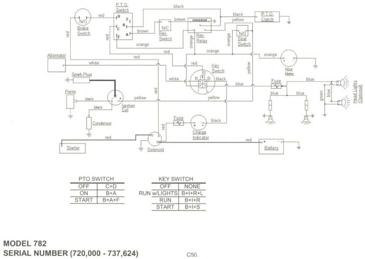 Cub Cadet 122 Wiring | Wiring Diagram - Baldor Motor Wiring Diagram