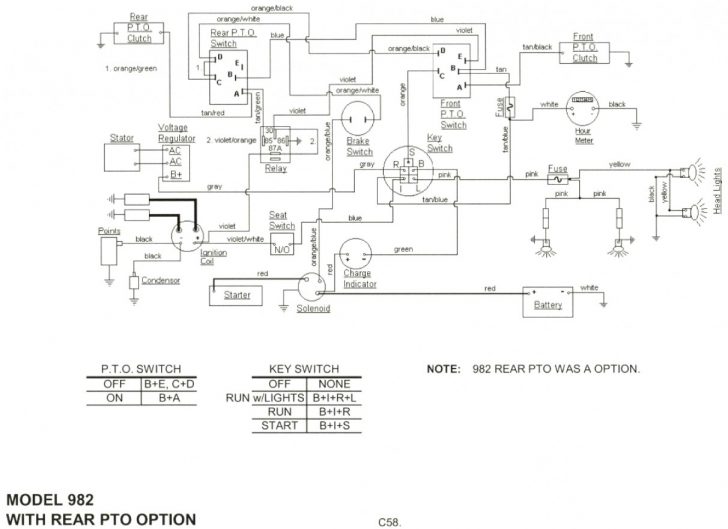 Cub Cadet Lt1042 Wiring Schematic - Data Wiring Diagram Schematic - Cub ...