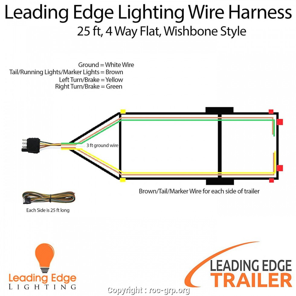 Wiring Diagram For Trailer from 2020cadillac.com