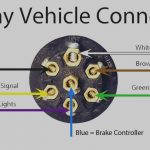 Curt Wiring Diagram | Wiring Library   Chevy 7 Pin Trailer Wiring Diagram