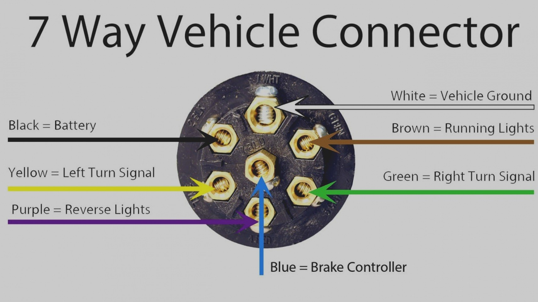 chevy 7 pin trailer plug diagram