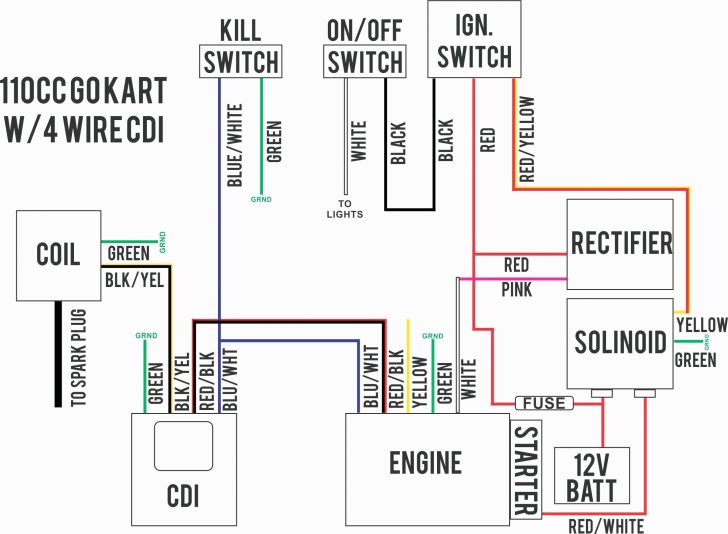 Cylinoid Wiring Diagram Atv Wiring Library Atv Starter Solenoid