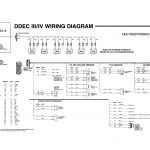 Ddec Iv Wiring Diagram. Detroit Diesel Series 60 Diagram, Bar   Detroit Series 60 Ecm Wiring Diagram
