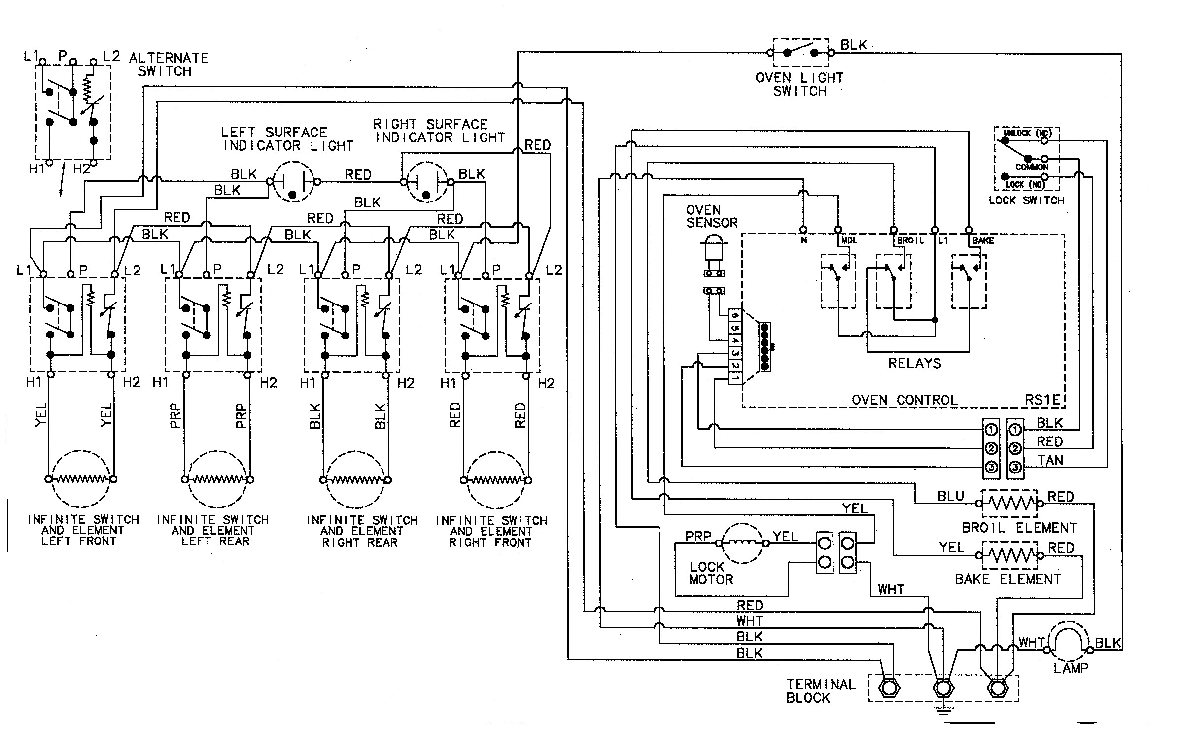 Wiring Diagram For Electric Stove