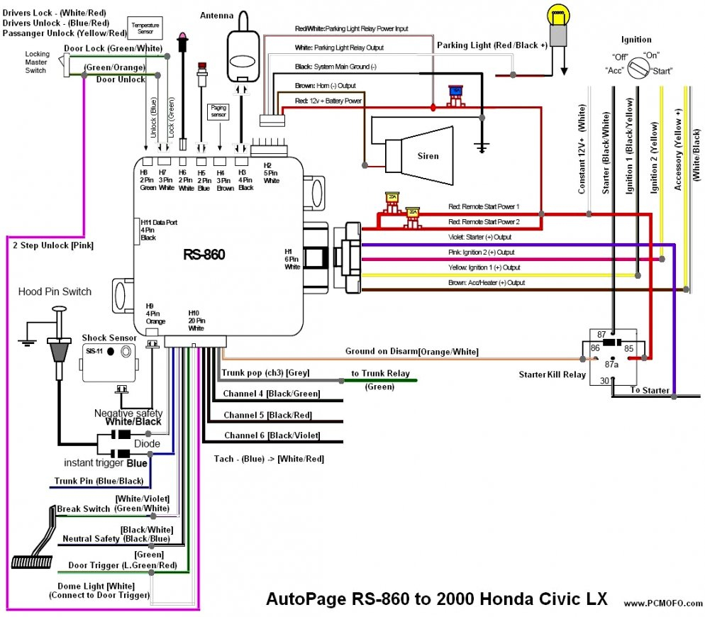 Viper Wiring Diagram | Manual E-Books - Viper Remote Start Wiring