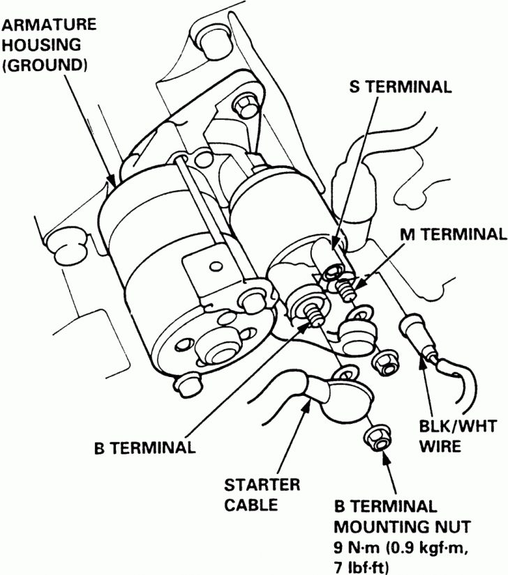 Delorean Starter Wiring Diagram | Manual E-Books - 7 Terminal Ignition