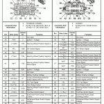 Delphi Radio Wiring Harness | Manual E Books   Delphi Radio Wiring Diagram