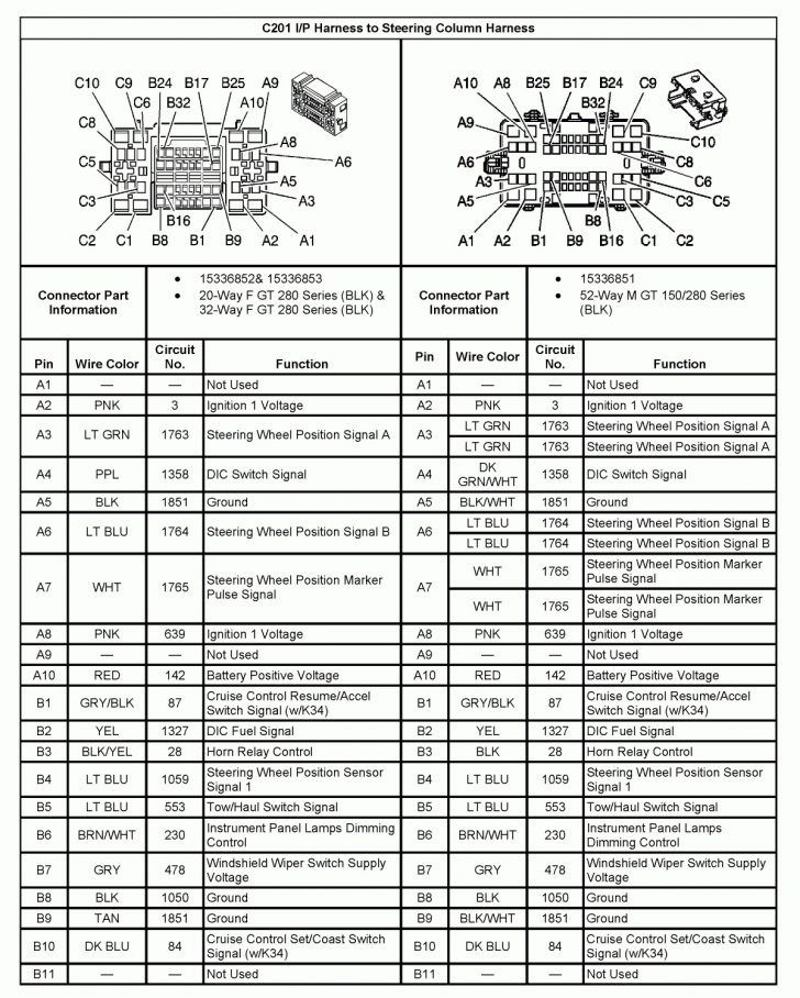 Delphi Radio Wiring Harness Diagram