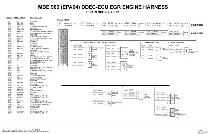 Detroit Diesel Ecm Wiring Diagram | Manual E-Books - Detroit Series 60