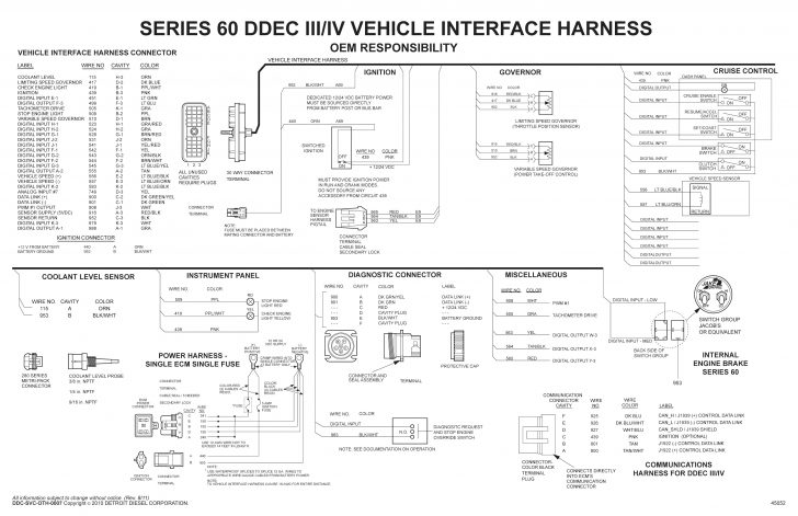 Detroit Diesel Series 60 Ecm Wiring Diagram | Siri 60 | Pinterest ...