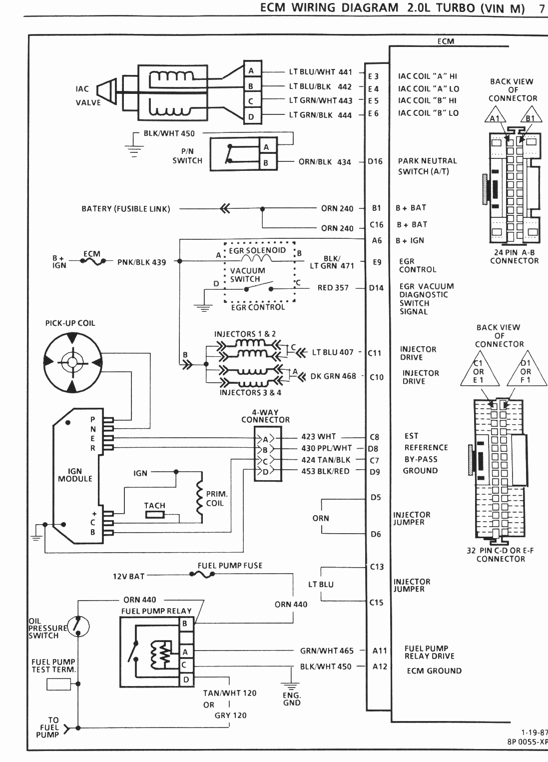 Detroit Sel Series 60 Ecm Wiring Diagram | Wiring Diagram - Detroit Series 60 Ecm Wiring Diagram