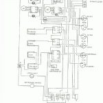 Diagram 3 Wire Stove Oven | Wiring Library   3 Wire Stove Plug Wiring Diagram