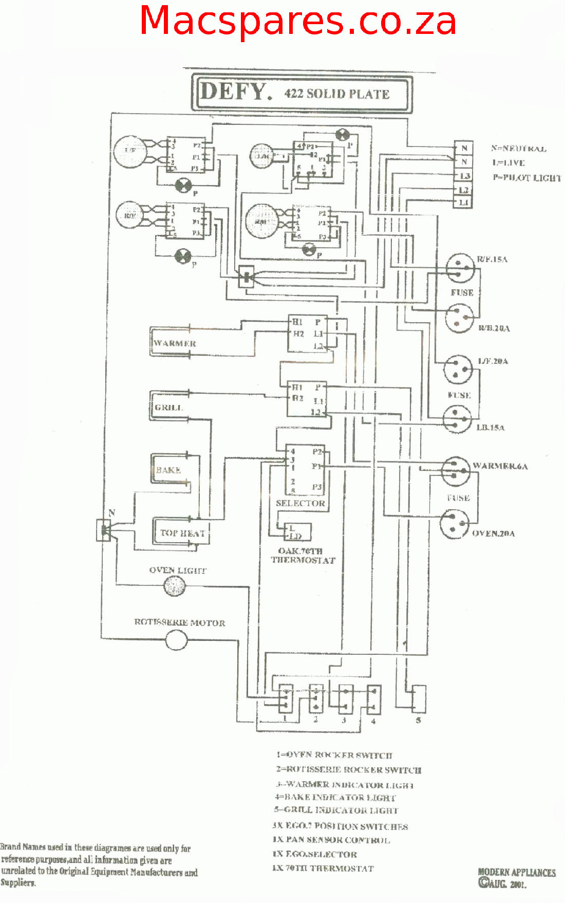 3 Wire Stove Plug Wiring Diagram | Wiring Diagram