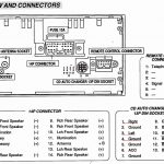 Diagram For Astatic Cb Microphone Wiring | Wiring Diagram   4 Pin Cb Mic Wiring Diagram