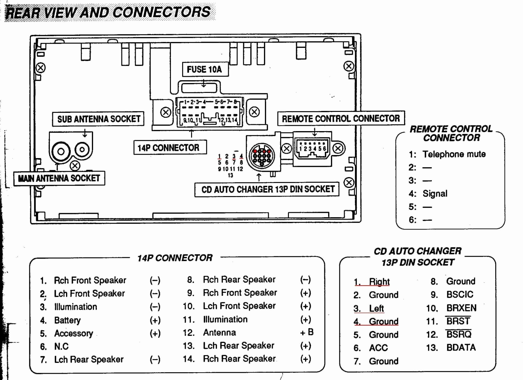 Diagram For Astatic Cb Microphone Wiring | Wiring Diagram - 4 Pin Cb Mic Wiring Diagram