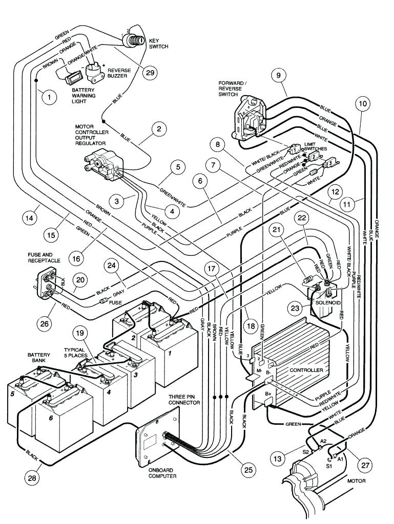 Diagram: Golf Cart 36 Volt Wiring Diagram - 36 Volt Golf Cart Wiring Diagram