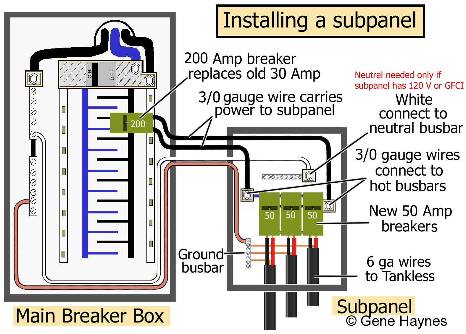 wiring a 30 amp breaker