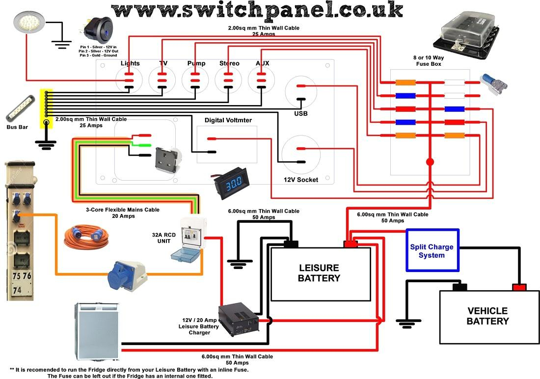 Full Camper Van Electrical Wiring Conversion Kit With Invert