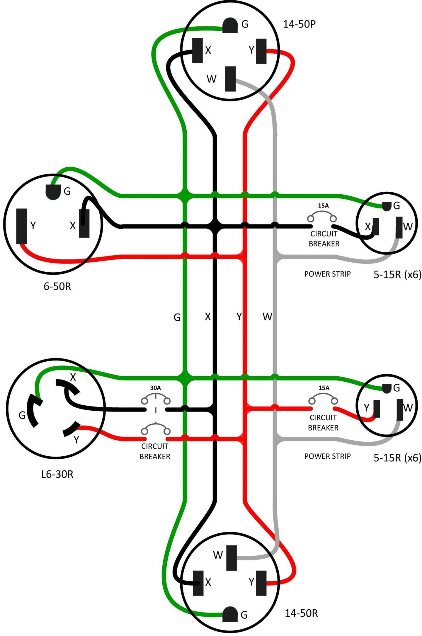 Diagram Wiring L14 30 30A | Wiring Diagram - L14-30 Wiring Diagram