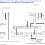 Direct Tv Dish Wiring Diagram For   All Wiring Diagram   Direct Tv Satellite Dish Wiring Diagram