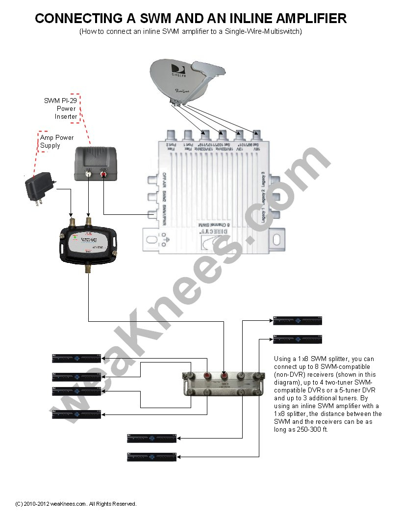 Directv Swm Wiring Diagrams And Resources - Directv Genie Wiring Diagram