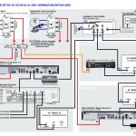 Dish 722 Receiver Wiring Diagram | Wiring Diagram   Dish Vip722K Wiring Diagram