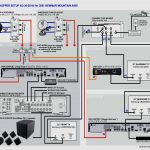 Dish Network Receiver Wiring Diagram | Wiring Diagram   Directv Wiring Diagram