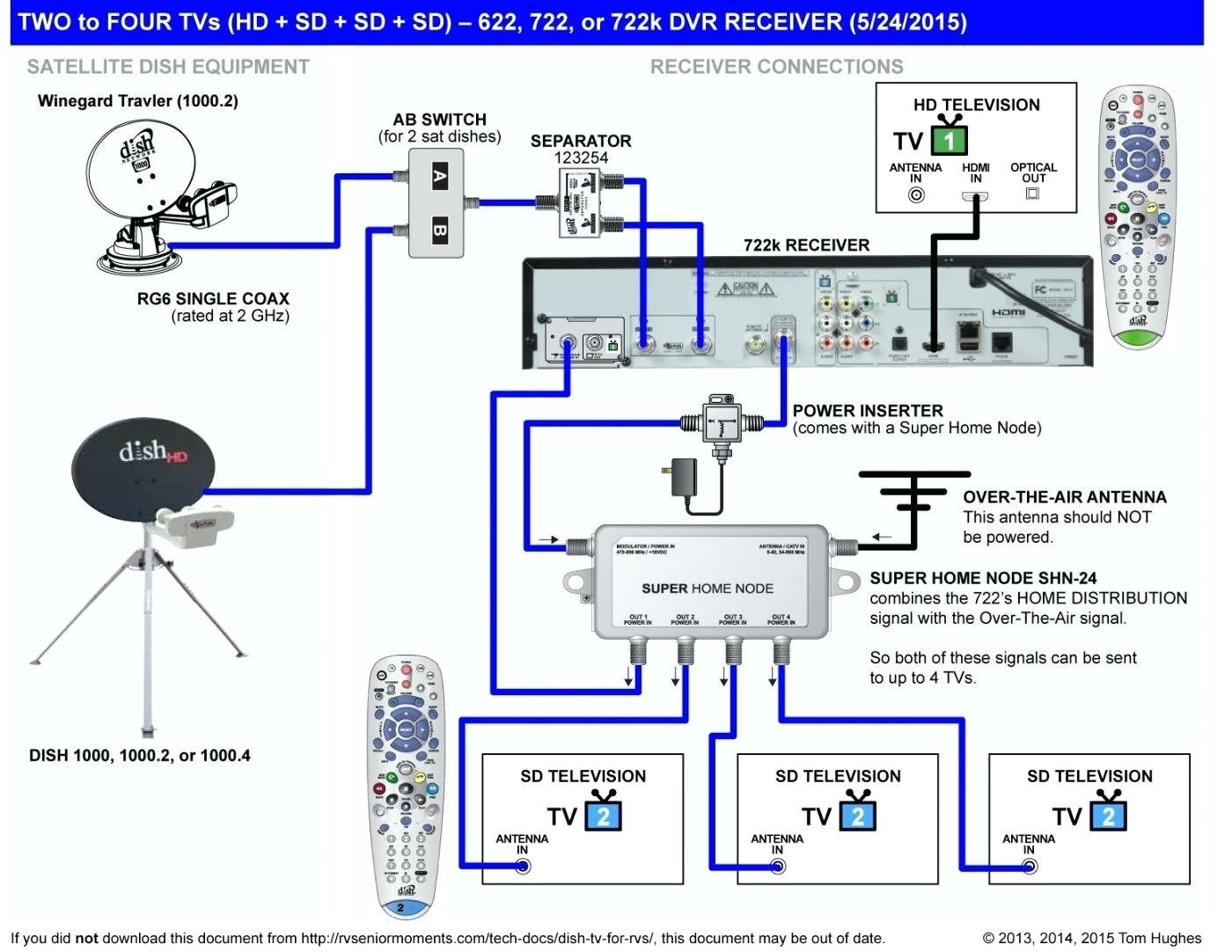 Dish Network Wiring Diagram 722 : Dish Vip722k Wiring Diagram - Wiring