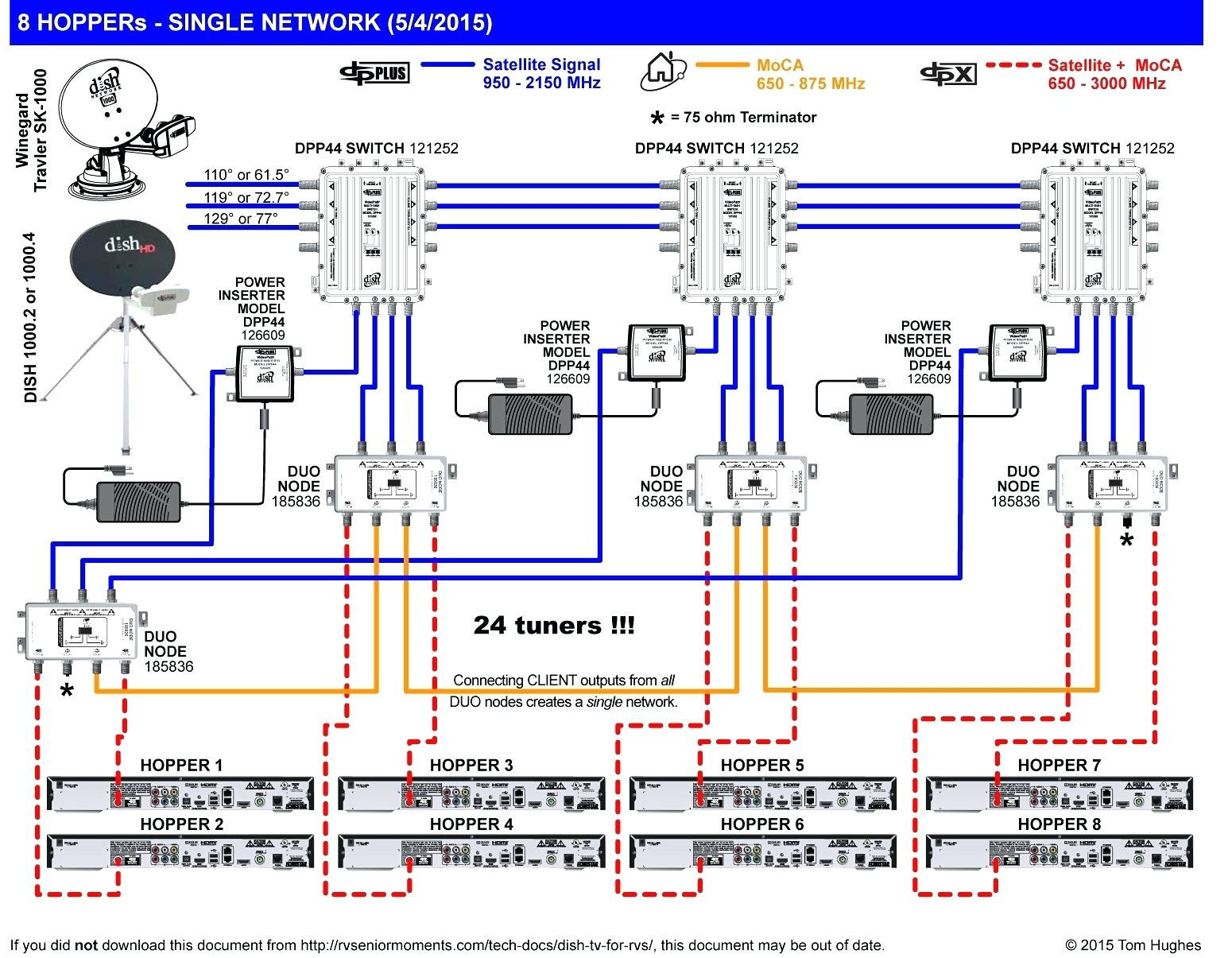 Dish Network Wiring Diagram Td | Wiring Library - Dish Network Satellite Wiring Diagram