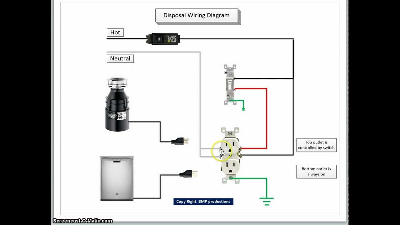 Disposal Wiring Diagram | Garbage Disposal Installation | Pinterest - Garbage Disposal Wiring Diagram