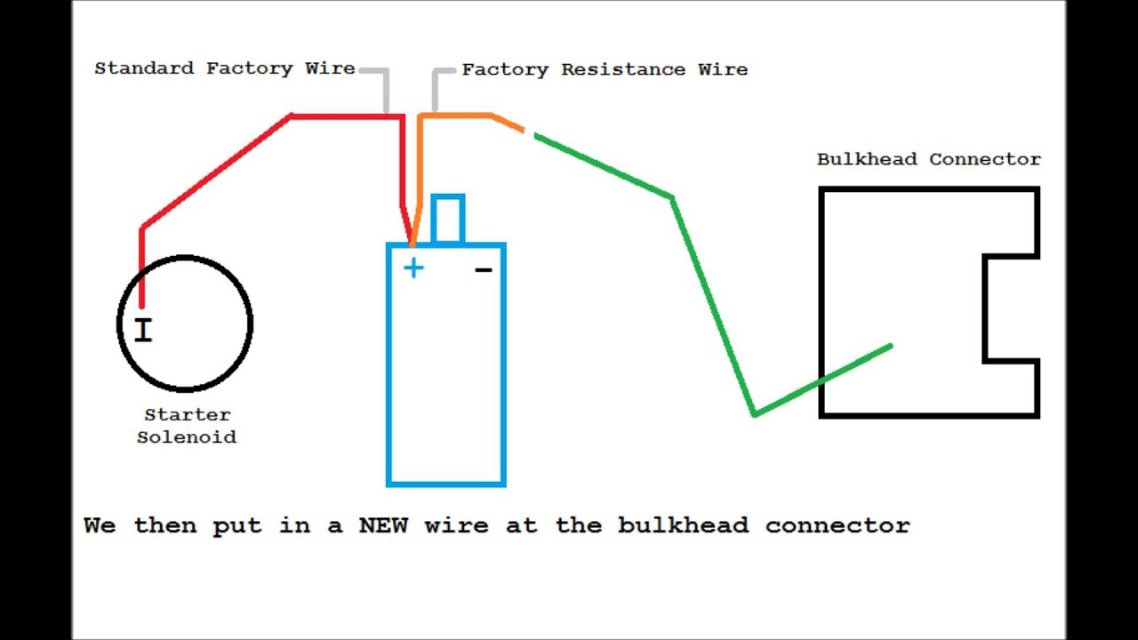 Distributor Wiring 1 - Youtube - Distributor Wiring Diagram