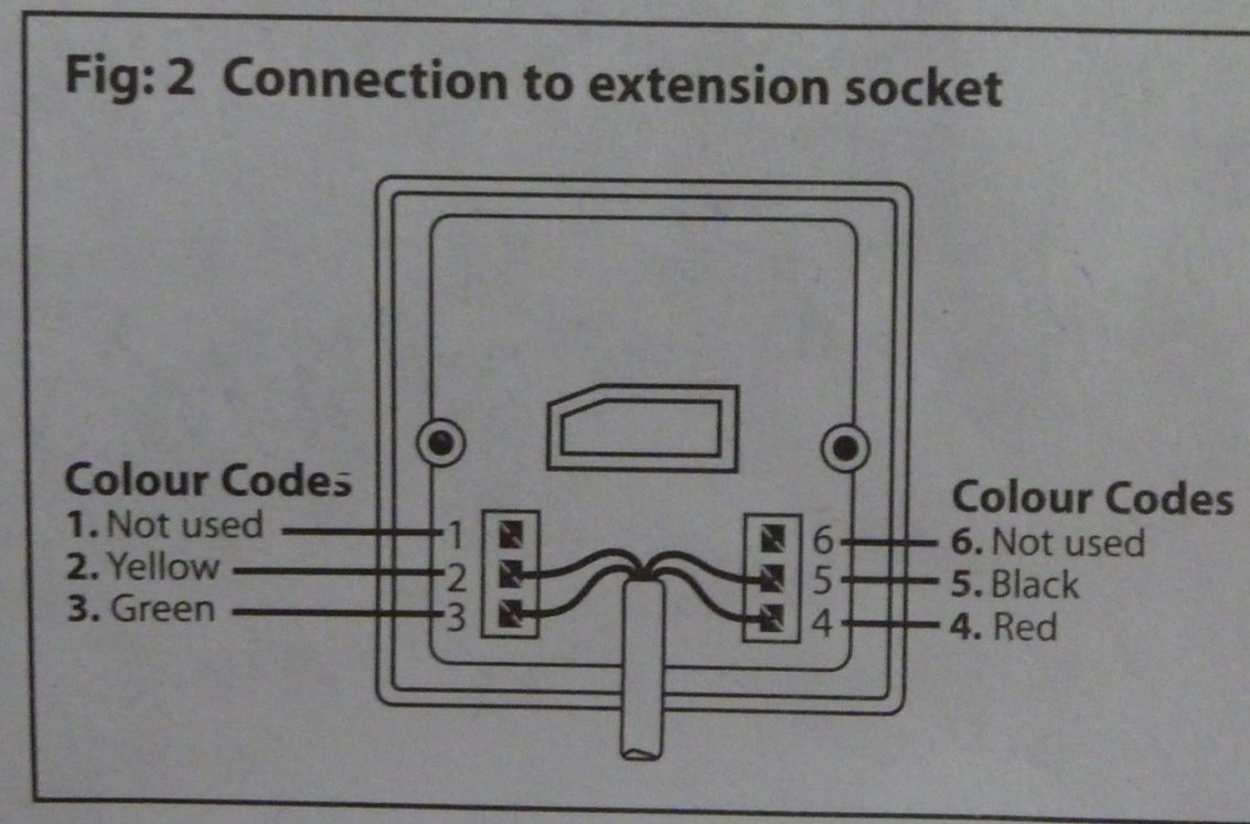 Diy Telephone Extension Kit (Philex) Wiring Diagram Wrong. - Telephone Wiring Diagram